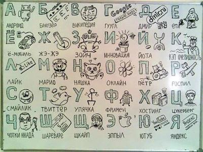 Прикрепленное изображение: dxgHwwCmmqA.jpg